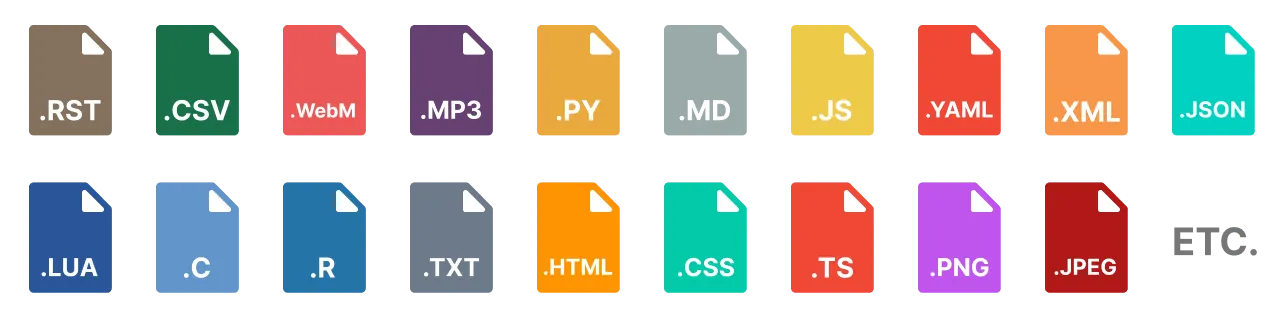 Supported file types